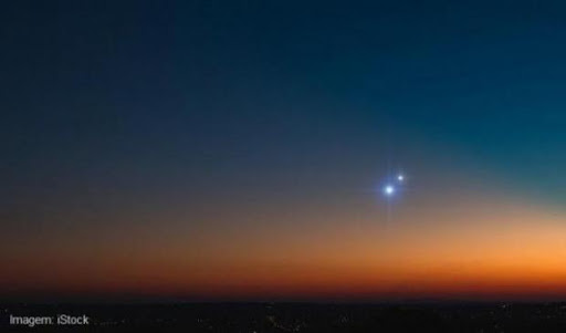 Para os demais estados e capitais brasileiras, a chance de visualização será baixa porque a previsão é de muita nebulosidade pouco depois do pôr do sol, além do alto risco de chuva.